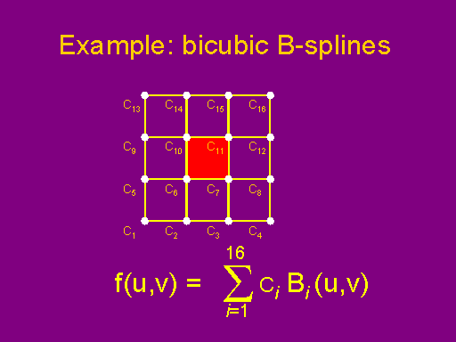 Example: Bicubic B-splines