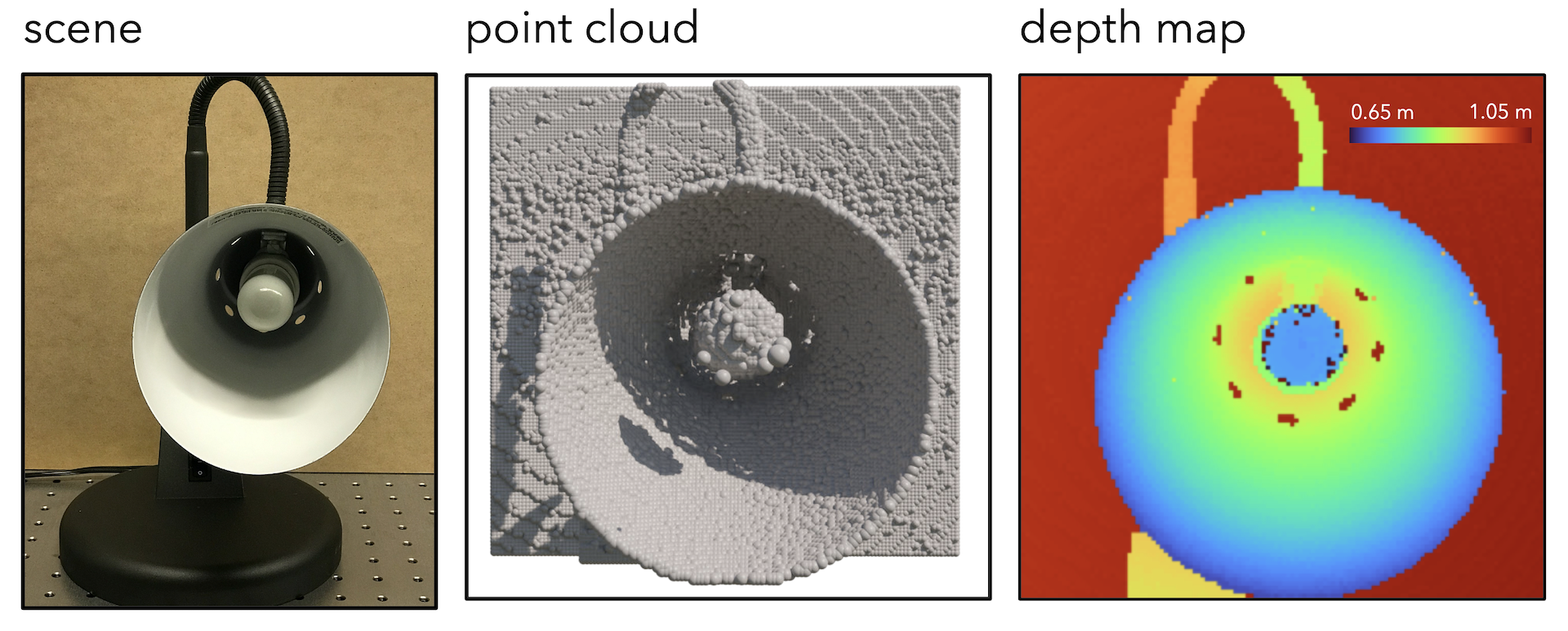 Interpolate start reference image.