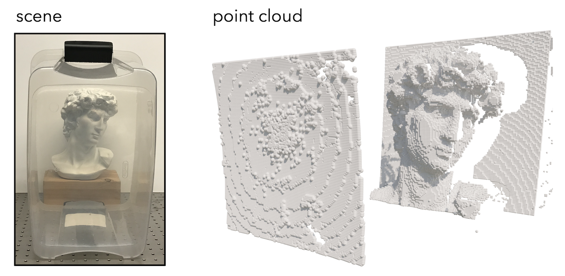 Interpolate start reference image.