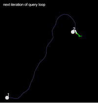 bike gradient descent using optimal metric