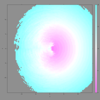 cross-section of bike metric