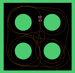 car constrained to "4 pip" terrain