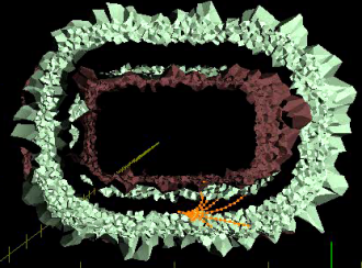 movie: state-space view of envelope