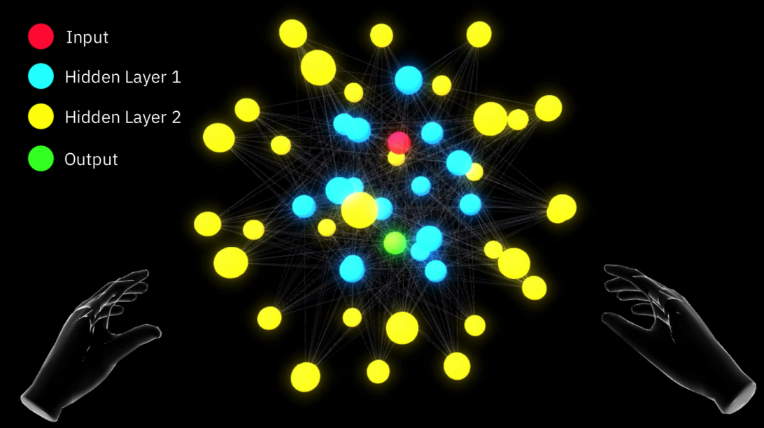 AIive: Interactive Visualization and Sonification of Neural Networks in Virtual Reality