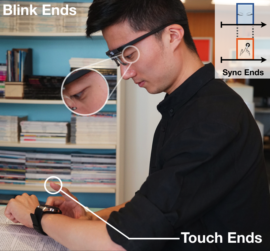 BlyncSync: Enabling Multimodal Smartwatch Gestures with Synchronous Touch and Blink