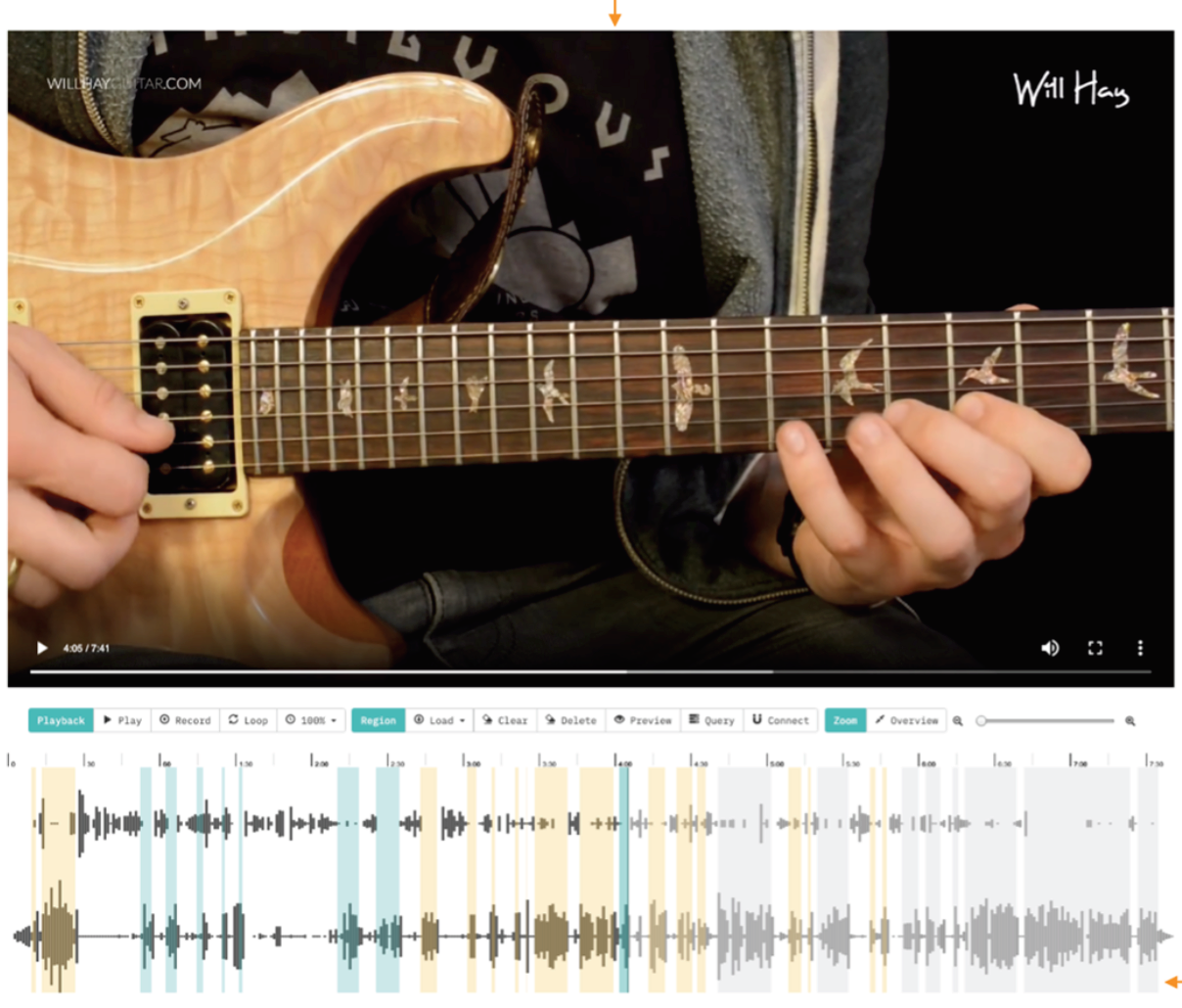 Soloist: Generating Mixed-Initiative Tutorials from Existing Guitar Instructional Videos Through Audio Processing