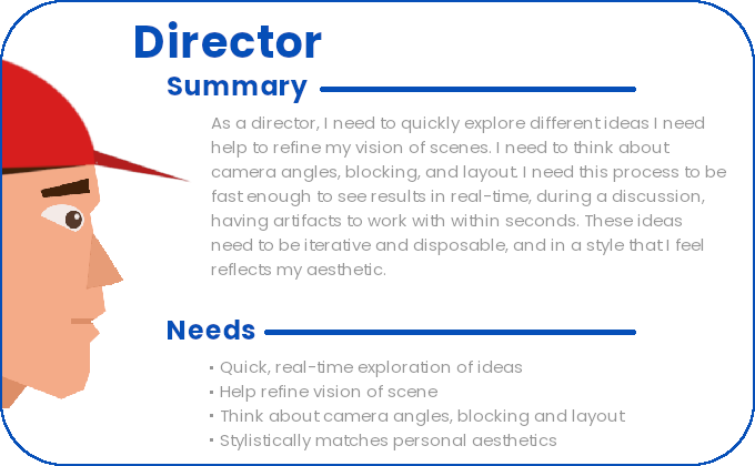 Director Card: As a director, I need to quickly explore different ideas I need help to refine my vision scenes. I need to think about camera angles, blocking, and layout. I need this process to be fast enough to see results in real-time, during a discussion, having artifacts to work with within seconds. These ideas need to be iterative and disposable, and in a style that I feel reflects my aesthetic.