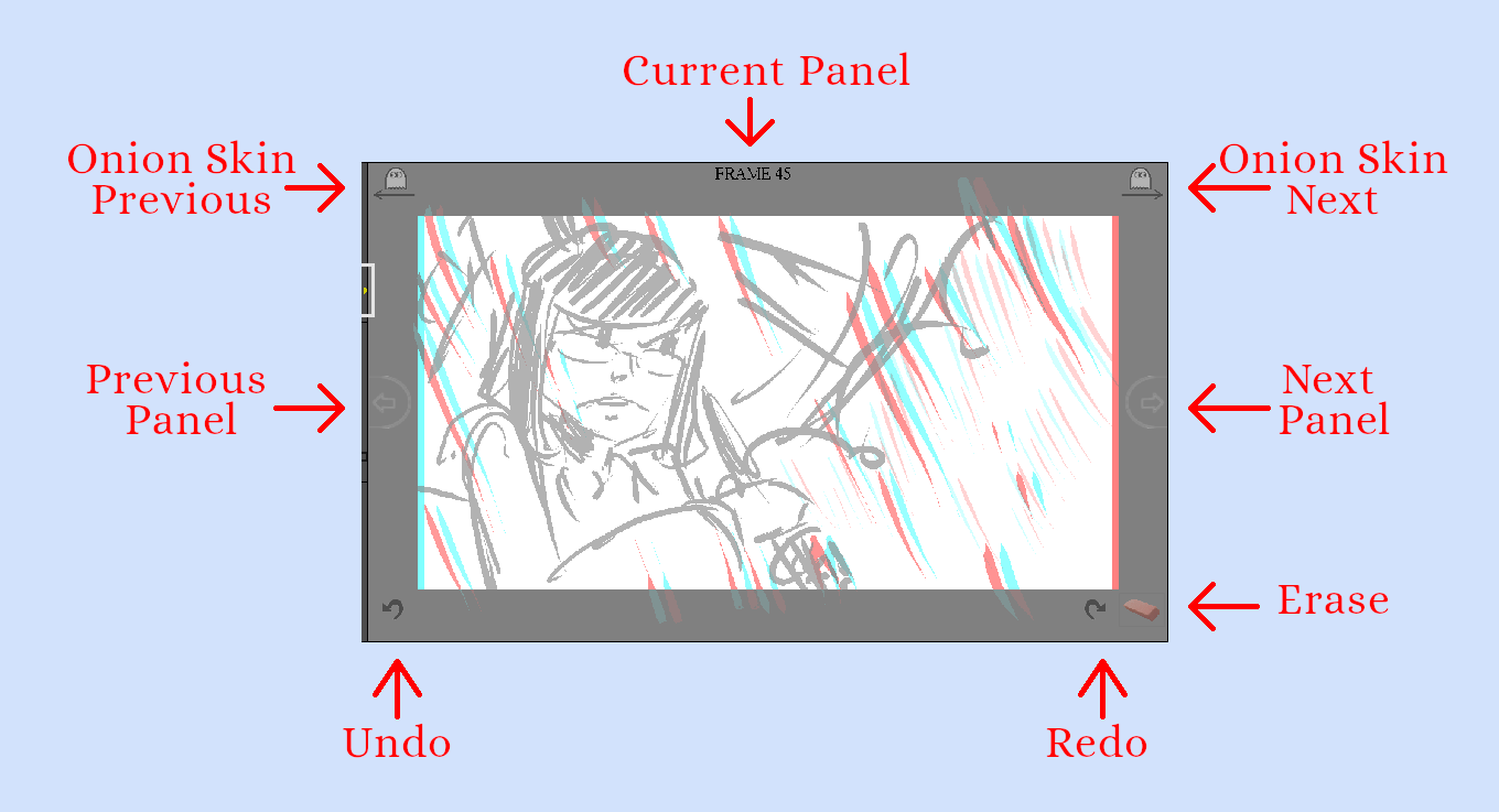 Picture showing overview of sketch area - Onion skinning toggle for next/previous, current panel indicator, locations to tap for next and previous panel, and erase, undo, and redo buttons