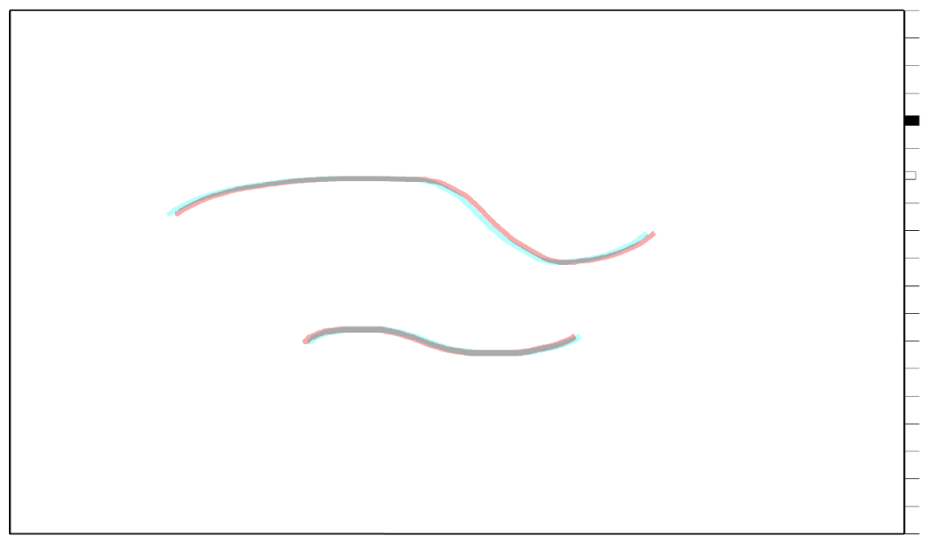 Simple sketch surface with a few lines. Along the right are 20 evenly spaced tick marks to represent available depth.